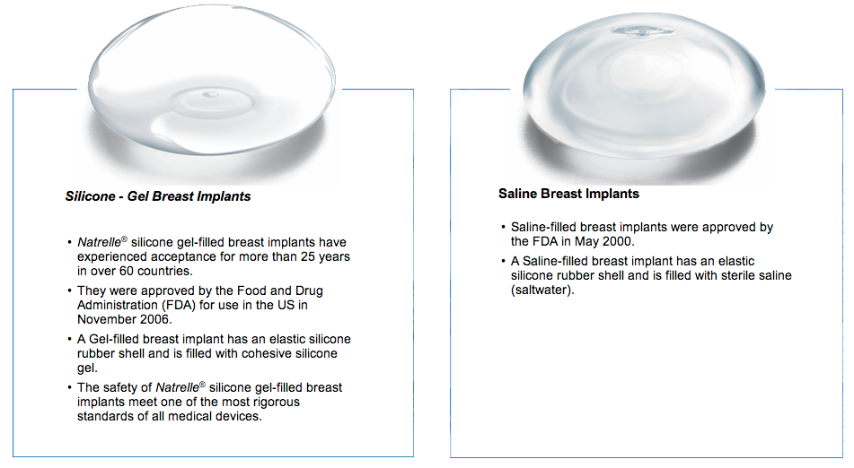 best breast augmentation seattle